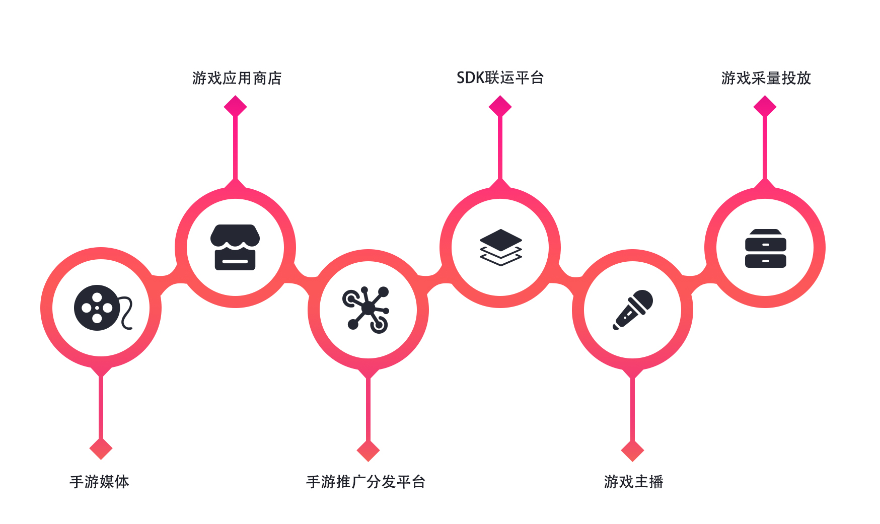 必赢亚洲·bwin(中国区)官方网站