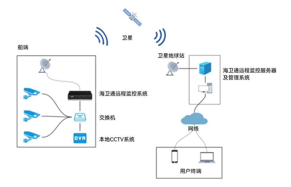 必赢亚洲·bwin(中国区)官方网站