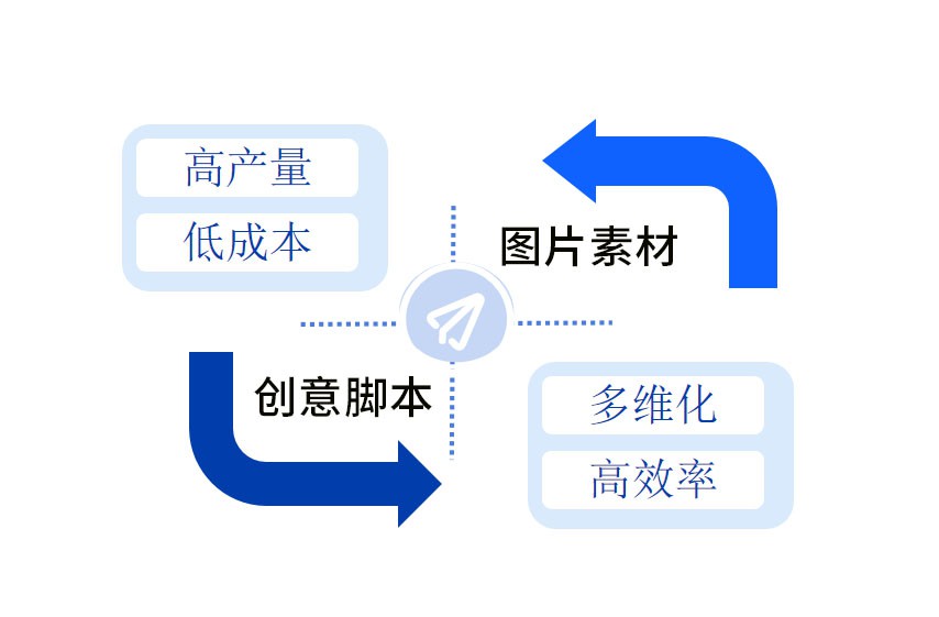必赢亚洲·bwin(中国区)官方网站